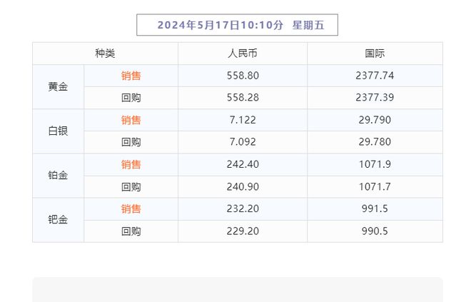 2024澳门天天开好彩大全下载,创新执行策略解读_铂金版76.733