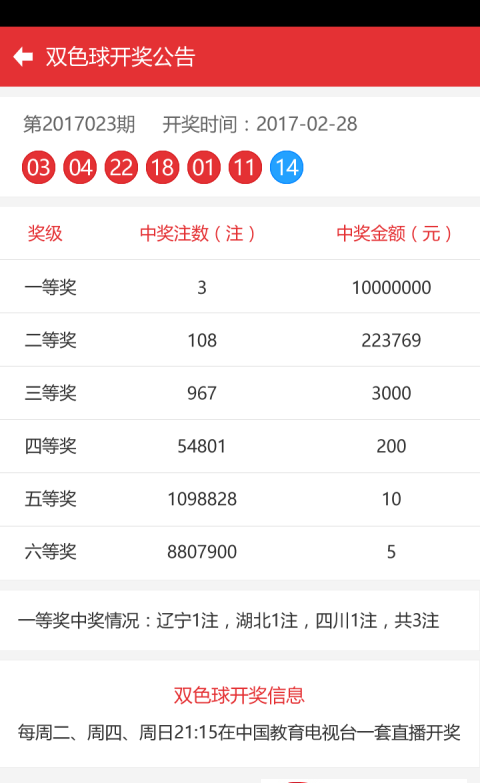 62827ccm澳门彩开奖结果查询,实地分析数据设计_HarmonyOS80.163