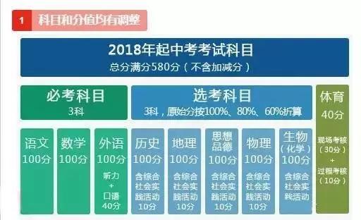 2024新澳资料免费大全一肖,实效性解析解读策略_特供版72.327