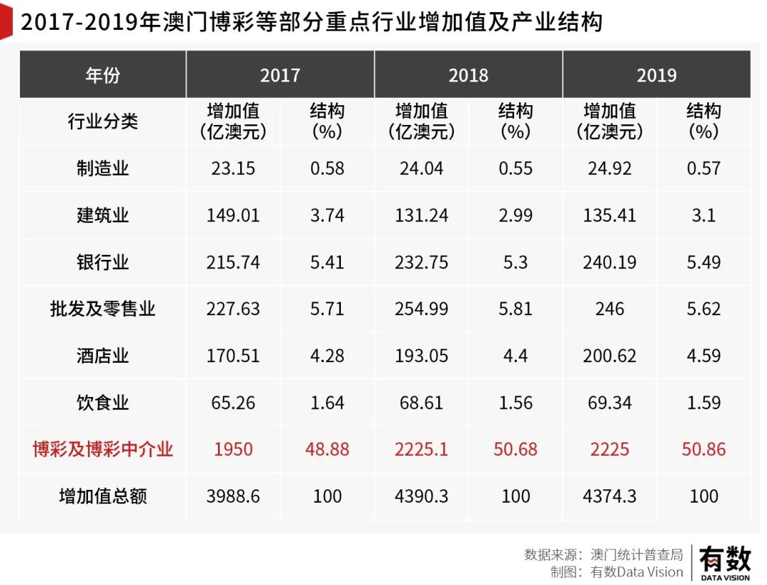 管家一肖100‰澳门,全面数据应用实施_D版97.699