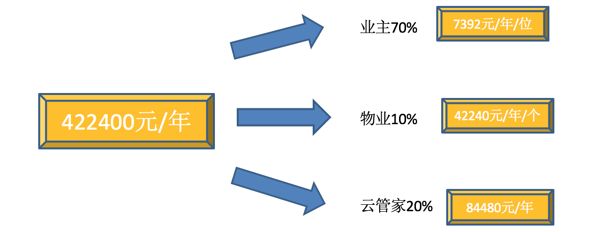 澳门今晚开奖结果是什么优势,快捷方案问题解决_策略版22.575