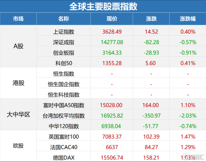 新澳门2024年资料大全管家婆,稳定评估计划方案_进阶款81.516