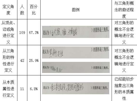 王中王资料大全料大全1,统计分析解释定义_复刻款42.813