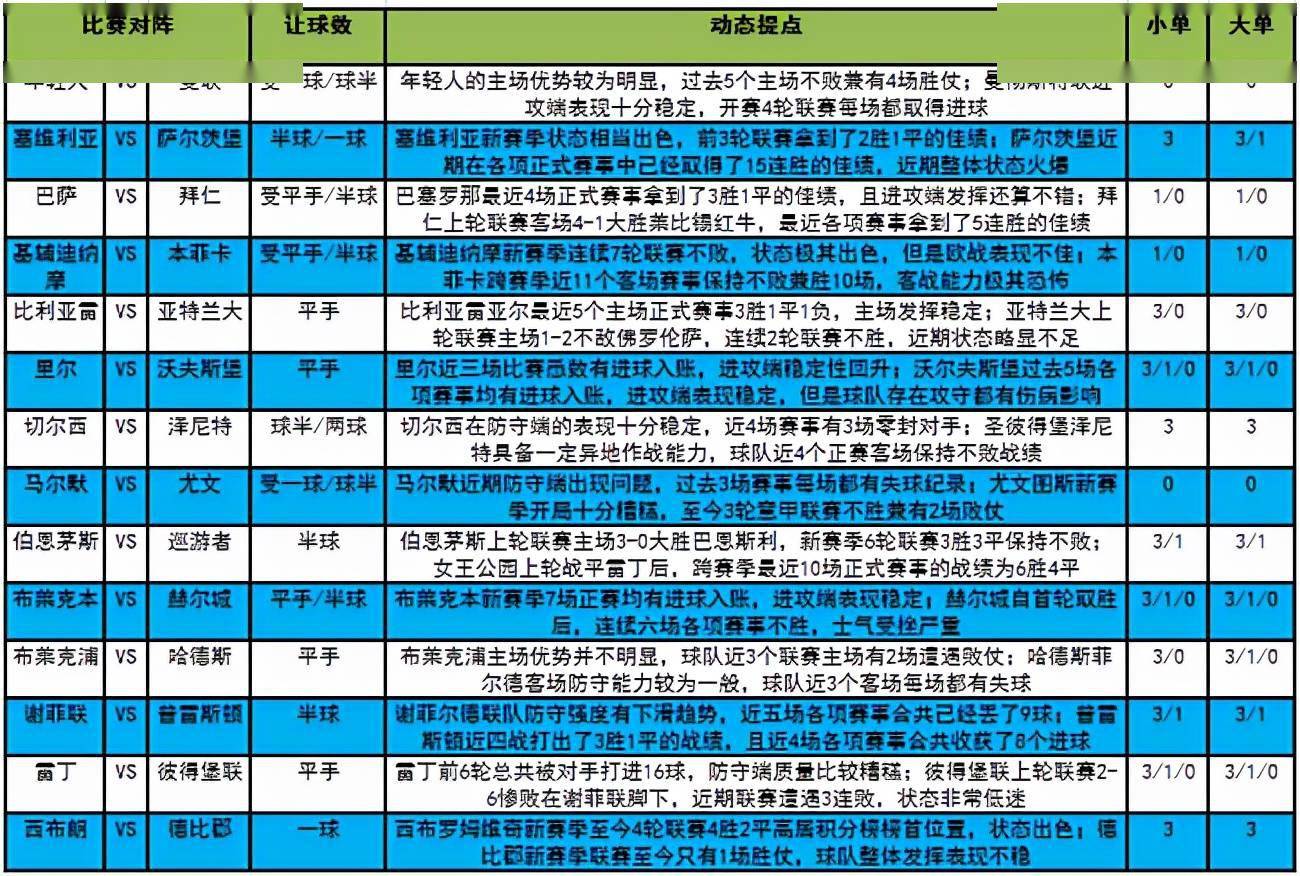 新澳门今晚开奖结果查询表,最新答案解释落实_豪华款68.15