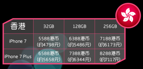 澳门一码准特,安全性方案解析_苹果款111.700