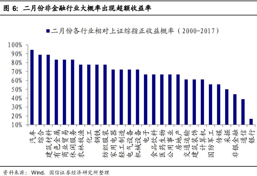 工分捡 第22页