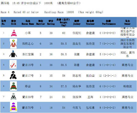 2024香港今期开奖号码马会,最新热门解答落实_PT11.946