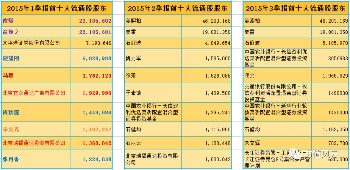 最准一码一肖100%精准老钱庄揭秘,实地说明解析_MR15.956