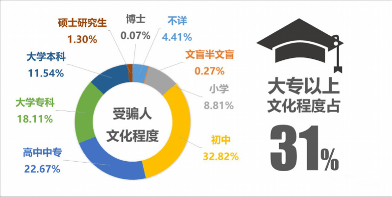 澳门六开奖结果2024开奖今晚,实效性解析解读策略_ChromeOS58.142