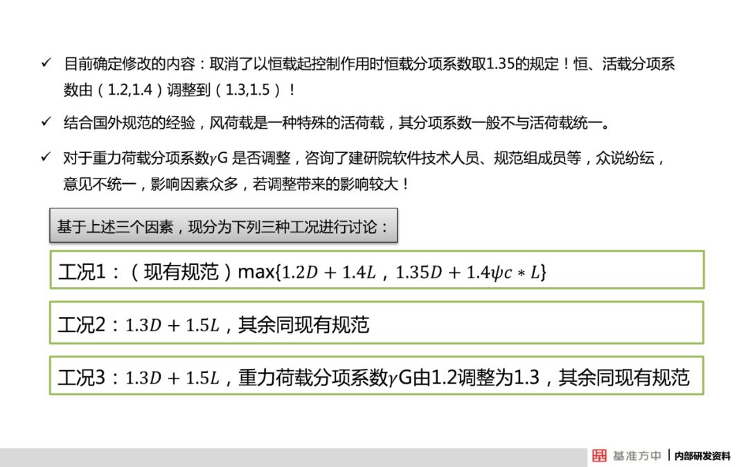 企业社 第22页