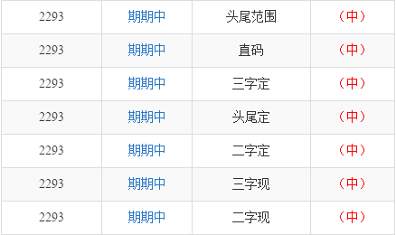 广东八二站新澳门彩,精准实施步骤_X版54.87