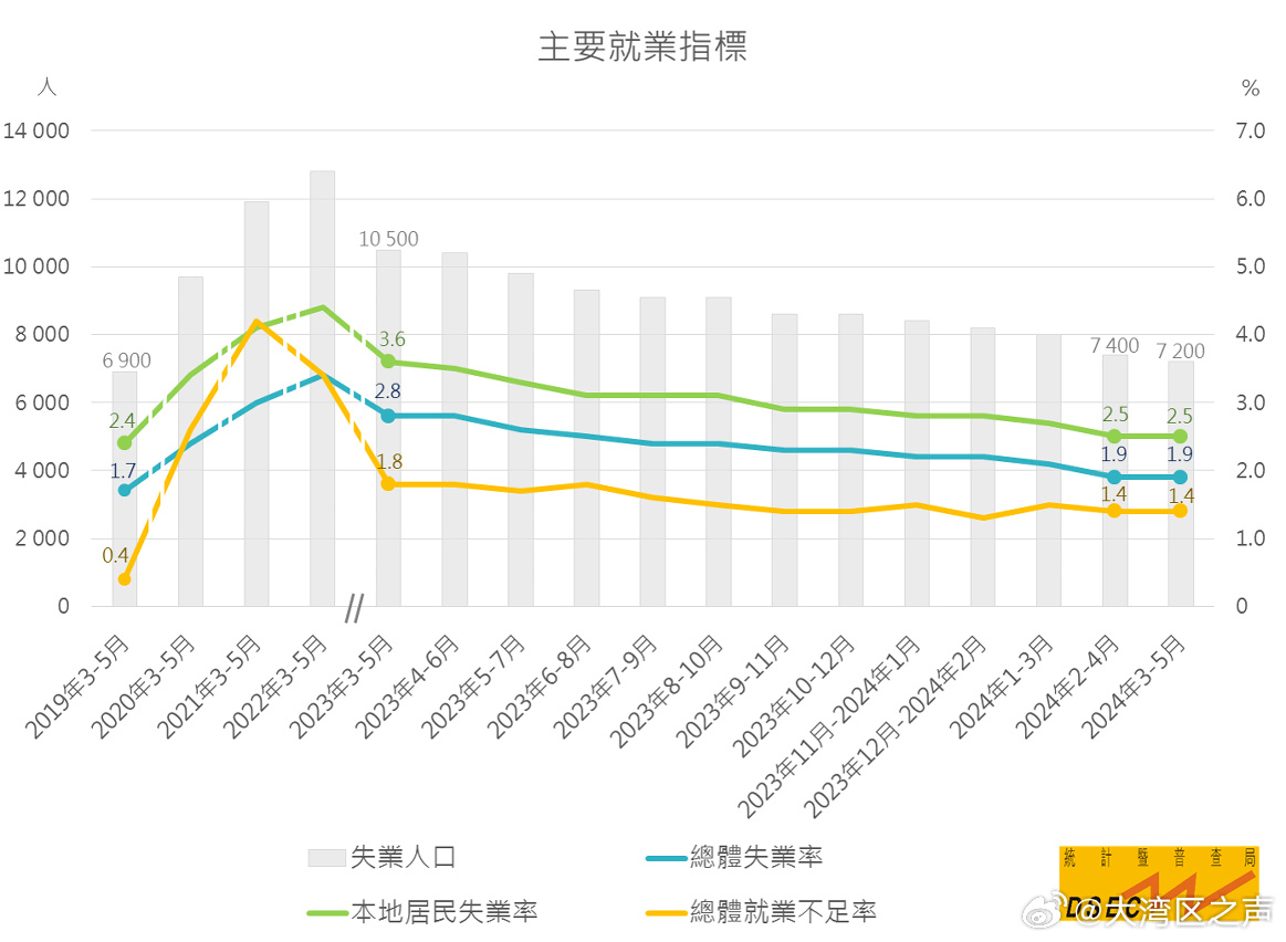 新澳门2024年资料版本,标准化实施评估_储蓄版25.595