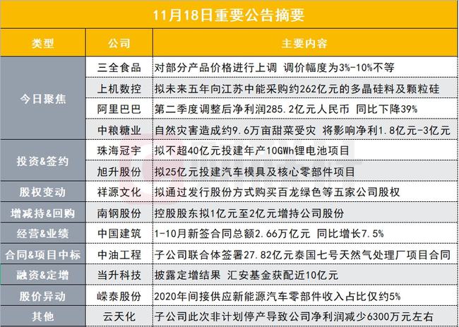 2024年12月18日 第22页