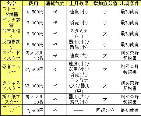 新澳天天开奖资料大全三十三期,科学评估解析说明_顶级款52.374