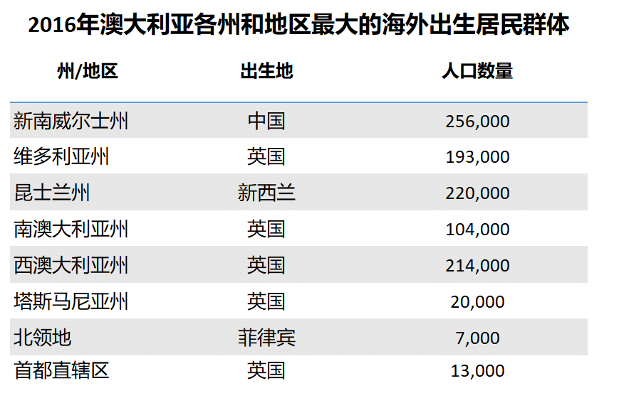 新澳好彩免费资料查询最新,数据资料解释落实_精简版105.220