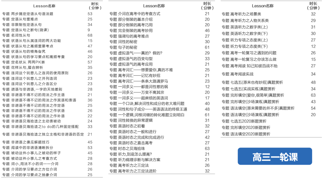 澳门一码一码100准确a07版,可靠评估解析_M版26.196