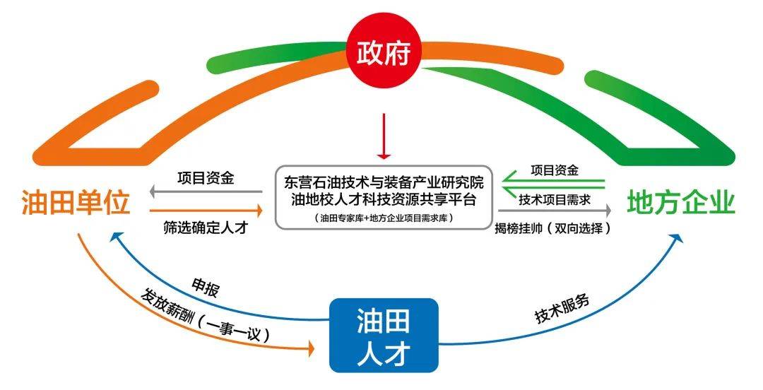 澳彩资料免费的资料大全wwe,可持续发展实施探索_9DM37.238