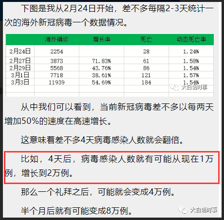 全球病毒疫情最新人数及应对策略，全面解析现状与展望