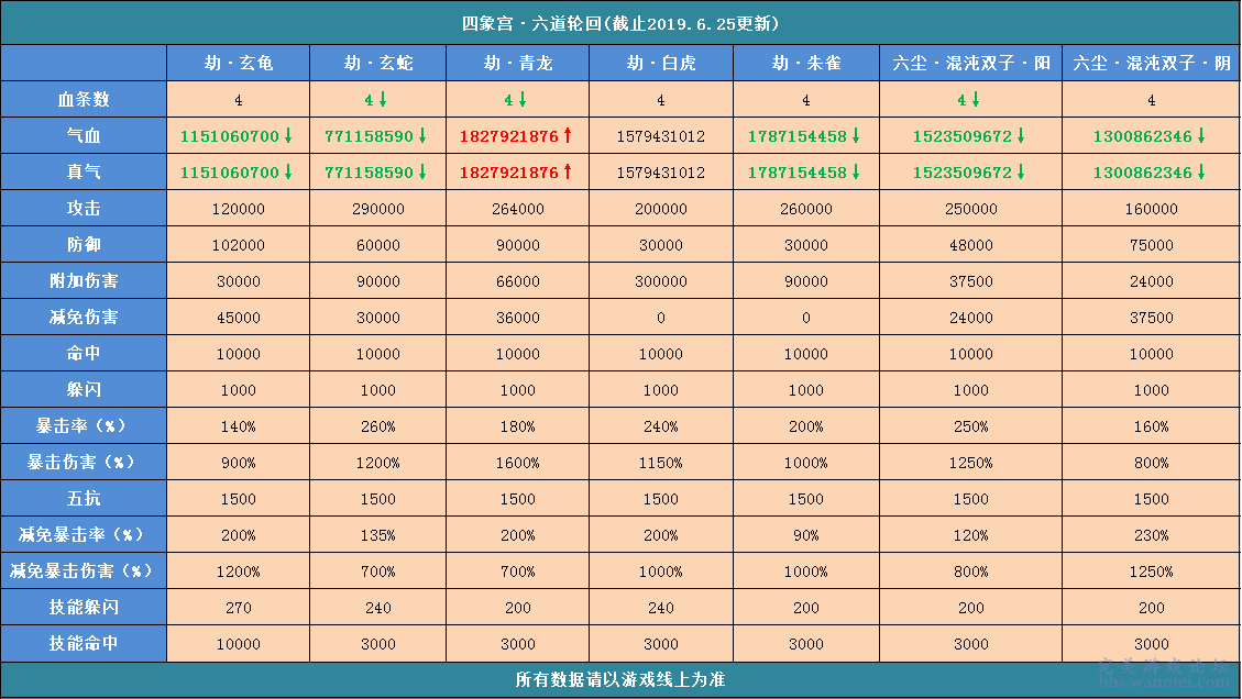 奥门全年资料免费大全一,快速解答策略实施_至尊版45.885