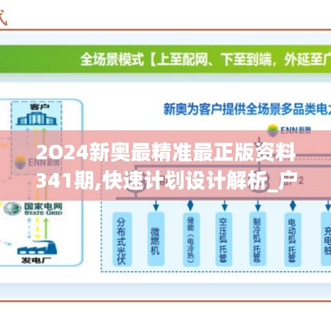 2024新奥精准正版资料,快速设计响应解析_复古款30.159