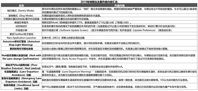 澳门正版资料免费大全新闻,实证分析解析说明_AR版44.941