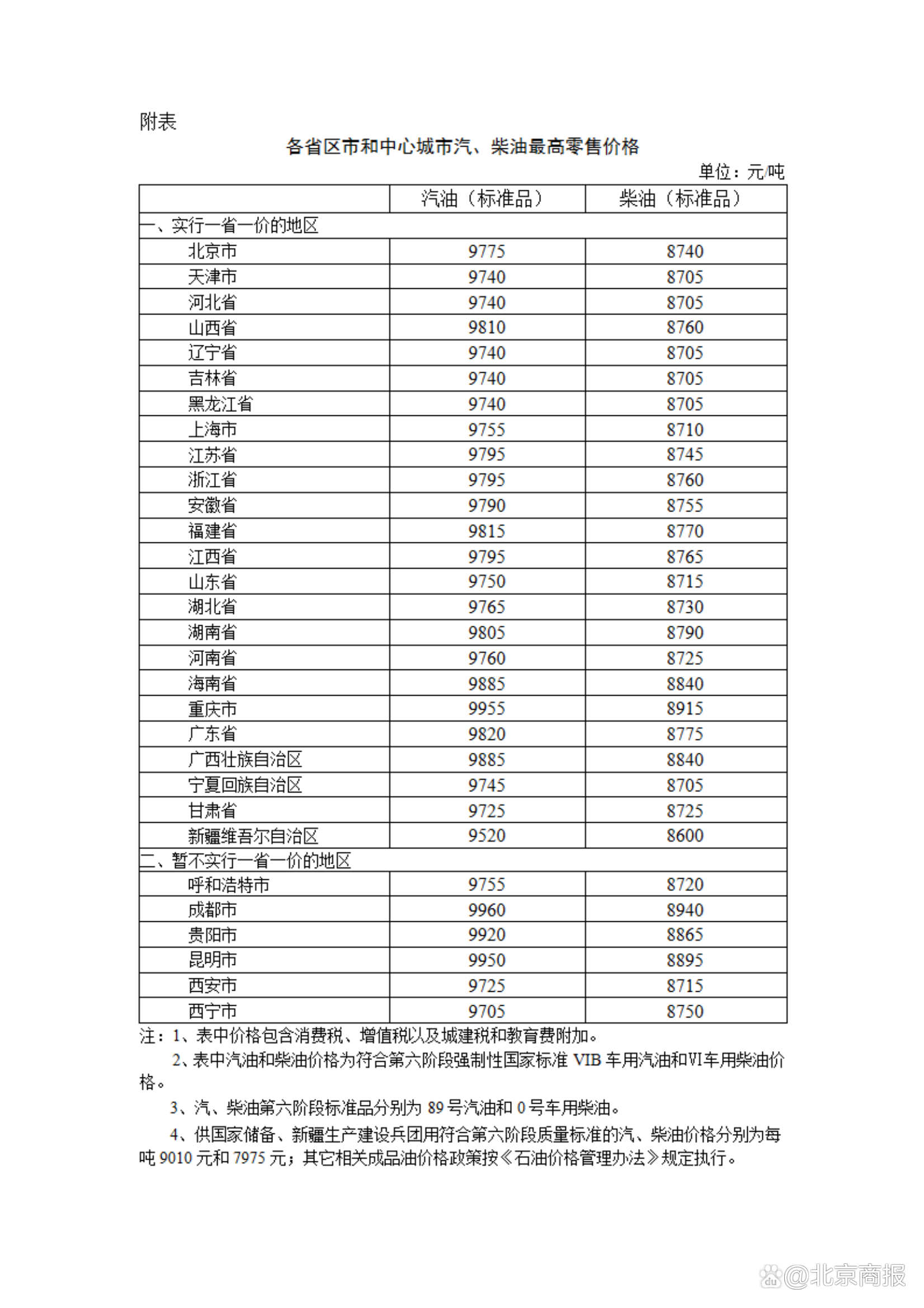 新澳门六开彩开奖结果2024年,持续设计解析策略_安卓款60.190