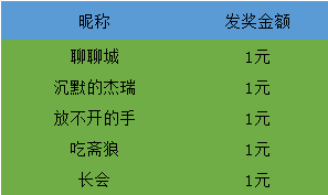 2024年12月19日 第97页