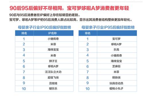 2024年新奥正版资料免费大全,数据驱动计划_VIP34.831