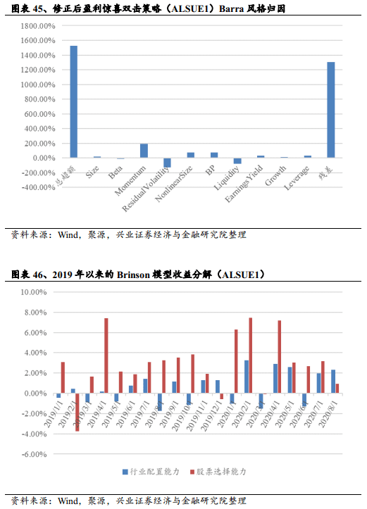 澳门今晚必开一肖1,深入数据策略解析_进阶款58.970