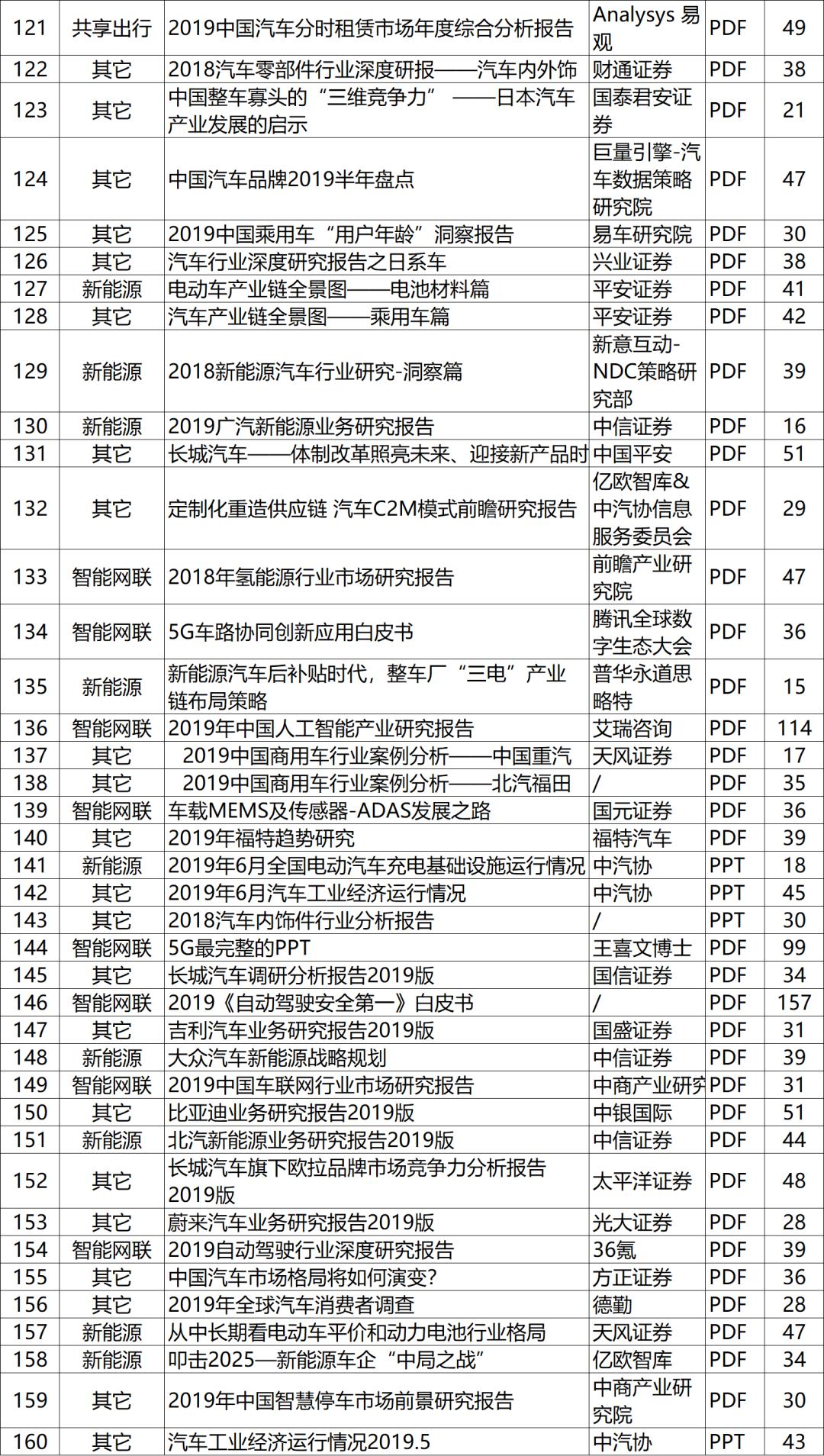 正版免费全年资料大全2020年,实地评估说明_超级版67.969