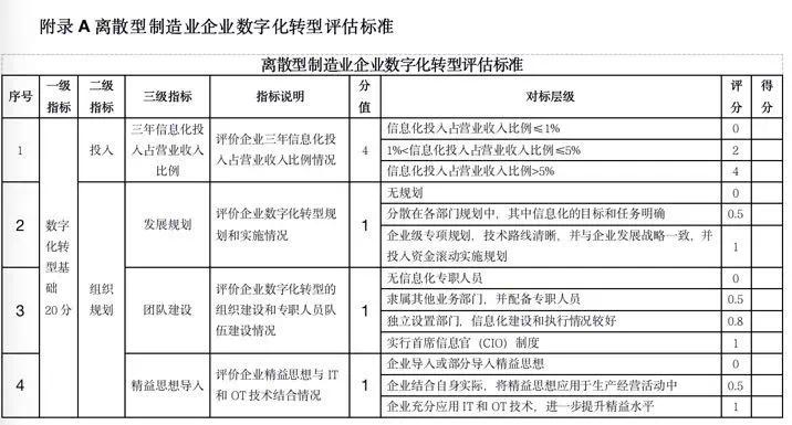 新澳天天开奖资料大全最新100期,标准化流程评估_DX版14.252