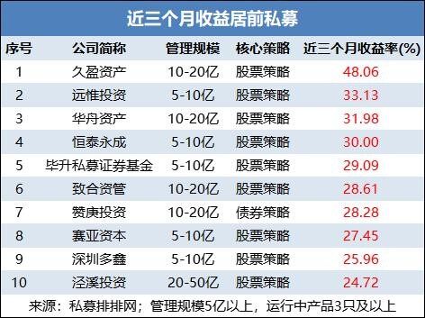 2024澳门特马今期开奖结果查询,精细设计策略_X34.700