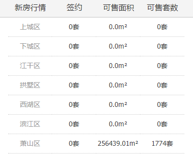 生资源 第19页