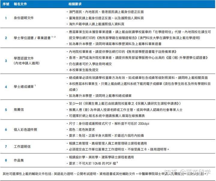 新澳门内部资料精准大全,科学分析解析说明_特供款45.161