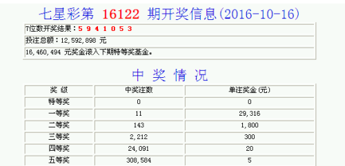 澳门天天开彩开奖结果,实践评估说明_Galaxy61.950