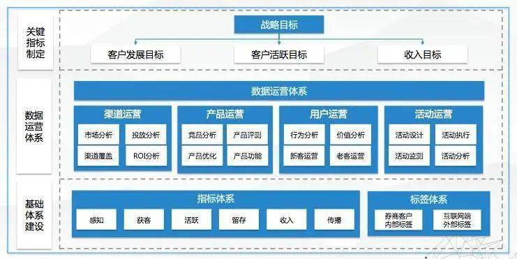 新奥门期期免费资料,完整的执行系统评估_Superior25.841