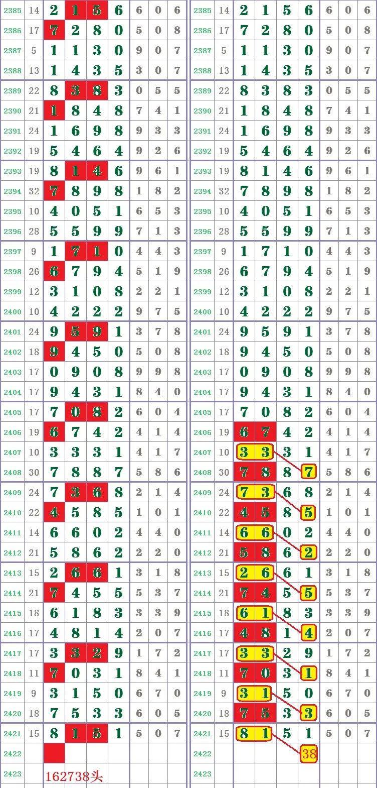 澳门王中王100%期期中,可靠性执行方案_黄金版23.539