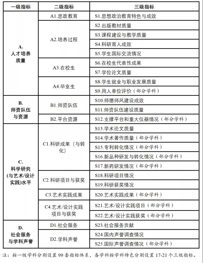 澳门六开奖结果2024开奖记录今晚直播,结构化计划评估_社交版75.873