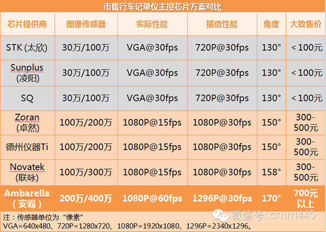 澳门4949开奖最快记录,全面评估解析说明_QHD版85.319