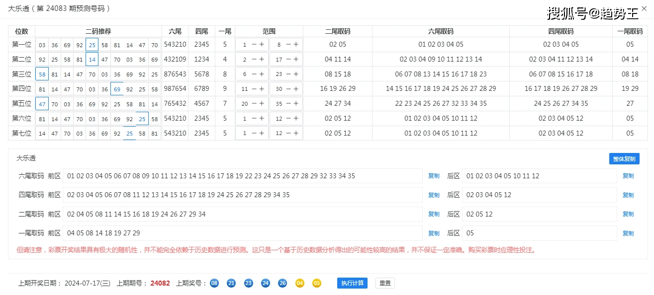 旧澳门开奖结果+开奖记录,功能性操作方案制定_RX版55.442