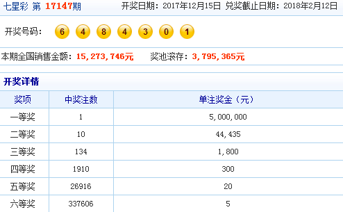 新澳门六开彩开奖结果近15期,清晰计划执行辅导_Z51.779