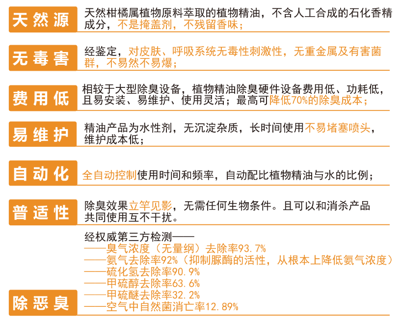 新澳最精准正最精准龙门客栈,高效实施方法解析_模拟版73.121