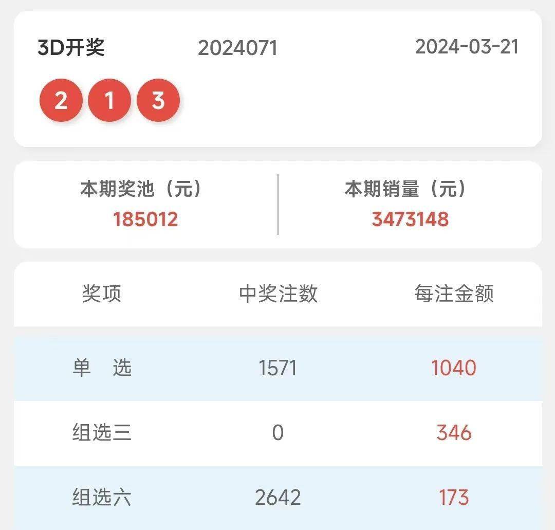 2024新澳门开奖结果开奖号码,实践计划推进_UHD款24.654