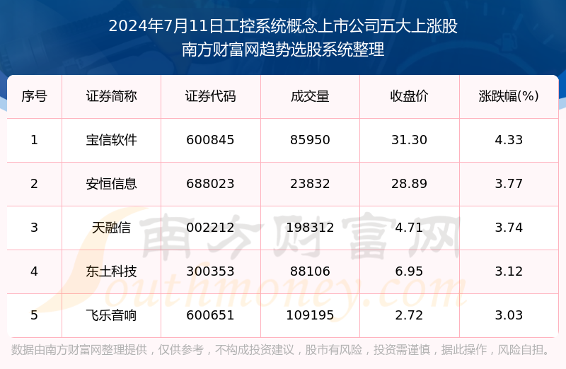 建起由再 第19页