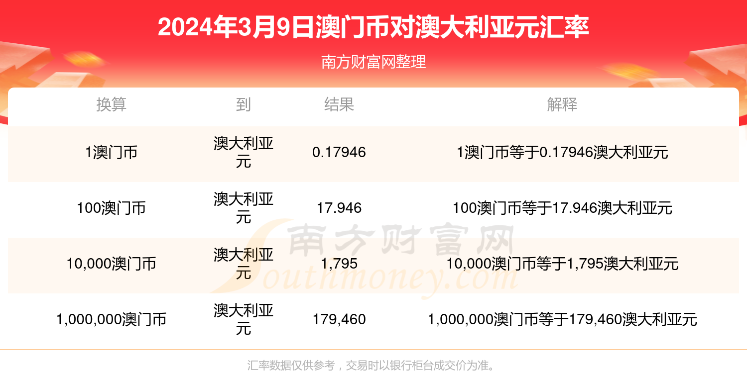 澳门六开奖结果今天开奖记录查询,高速规划响应方案_L版98.465