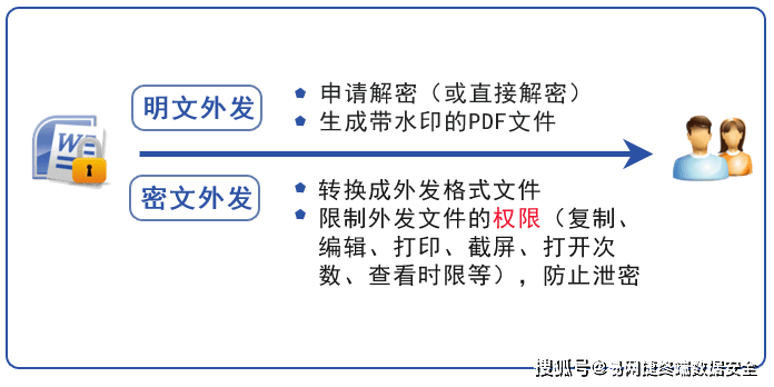 新澳门中特网中特马,安全性策略解析_Superior88.952