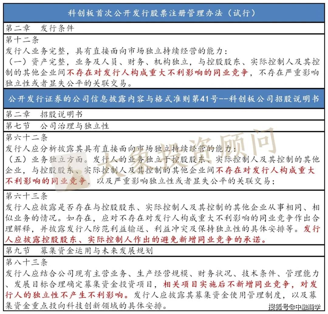 2024澳门历史记录查询,详细解读定义方案_粉丝款15.112