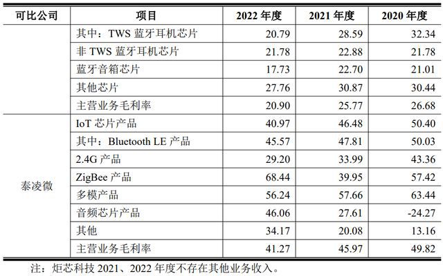 澳门一码一码100准确a07版,广泛的解释落实支持计划_标配版33.842