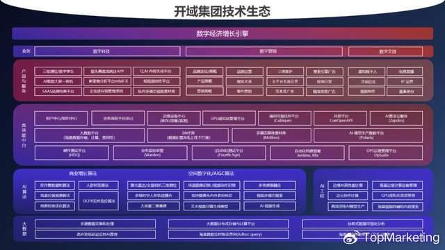 经过五年 第19页