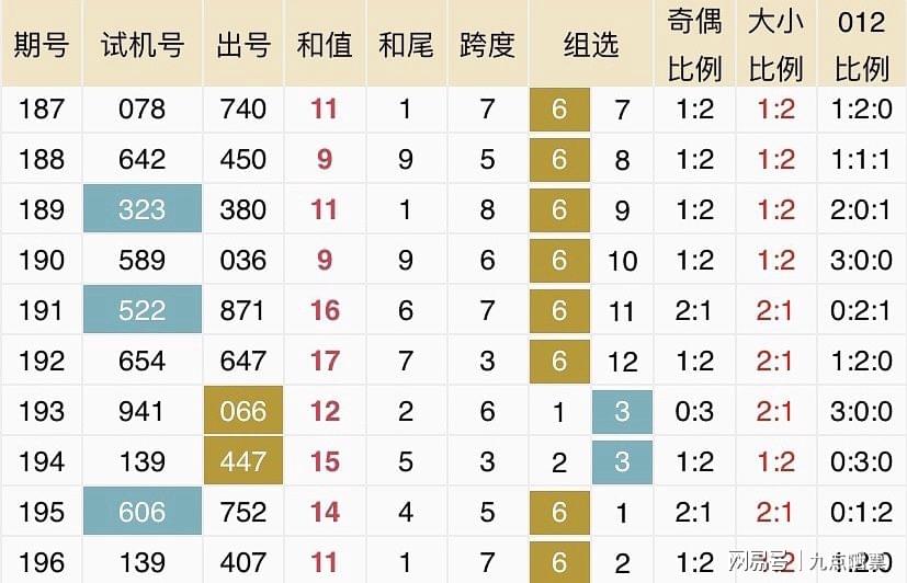 2024今晚新澳开奖号码,实地策略验证计划_tool85.659